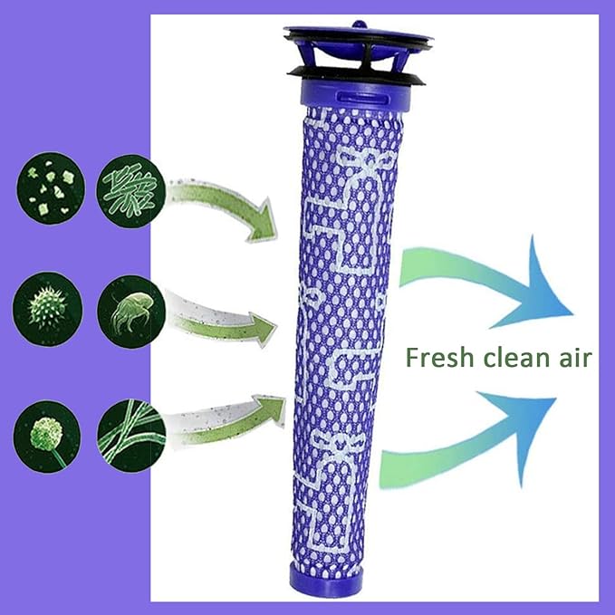 Vacuum Filter Replacement Kit for V7, V8 Animal and V8 Absolute Cordless Vacuum, 2 Pre Filter, 2 Post Filter, Replaces Part # 965661-01 & 967478-01