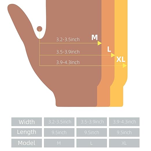 Disposable Medical Clear Vinyl Exam Gloves Industrial Gloves - Latex-Free & Powder-Free 100PCS (Small)