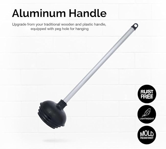 NEIKO 60180A Toilet Plungers, 3 Pack, Patented All-Angle Design, Heavy Duty, Aluminum Handle, Residential, Commercial, and Industrial Building Sanitation Use