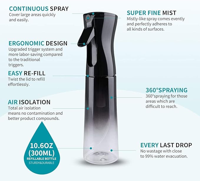 Continuous Fine Mist Spray Bottle for Hair (10.1oz / 300ml) – Ultra Fine Sprayer for Hair-Styling, Barber, Cleaning, Plants, Pets & Salons - ((Pink))