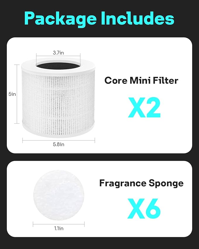 Leemone 2 Pack H13 True HEPA Core Mini Replacement Filter for LEVOIT Core Mini Air Purifiers, 3-in-1 HEPA, High-Efficiency Activated Carbon