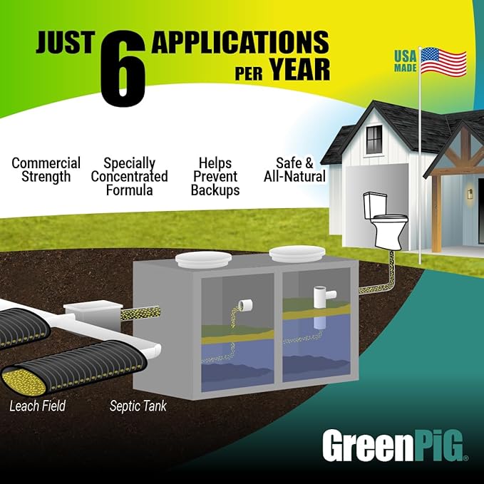 GREEN PIG Drain Field Cleaner, Septic Safe Drain Clog Remover, Treatment for Quickly Clearing Leach Field System Clogs, Back-Ups, and Foul Odors in Septic Tank Systems, Emergency Formula, 1 Quart