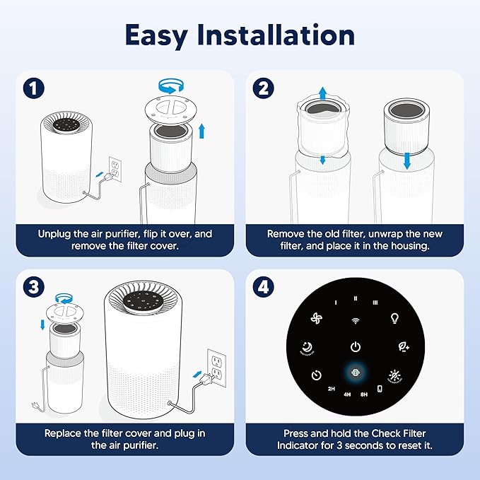 Core 200S Toxin Absorber Replacement Filter Compatible with LEVOIT Core 200S and Core 200S-P Smart WiFi Air Purifier, 3-in-1 H13 True HEPA Activated Carbon Filter, Core 200S-RF-TX, Green, 4 Pack