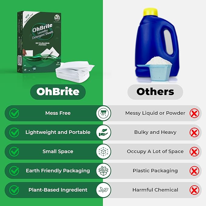 Natural Laundry Detergent Sheets - Snow Mountain