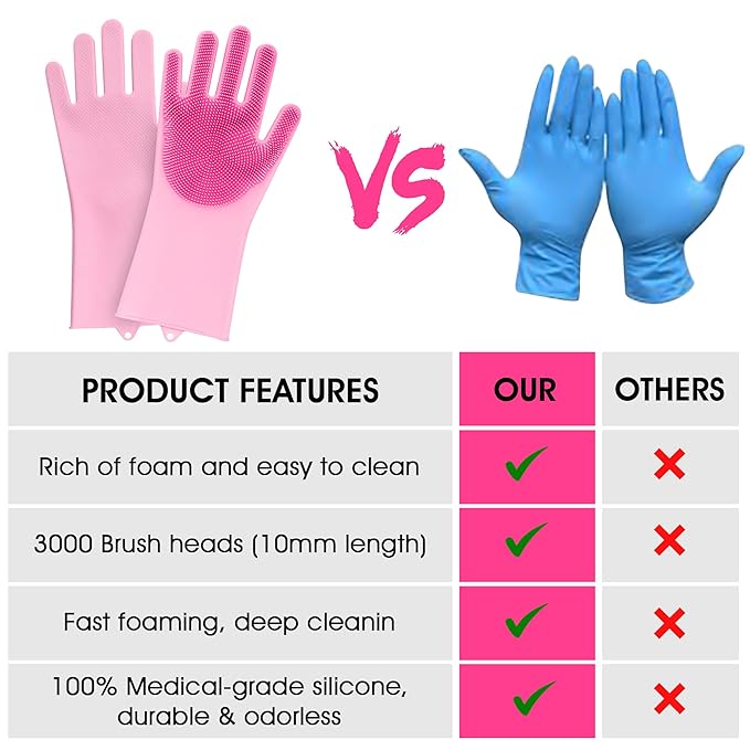 ZENELANEP Pet Grooming Gloves, High-Density Silicone Gloves with Enhanced Five Finger Design for Bathing and Massaging Dogs and Cats (Pink)