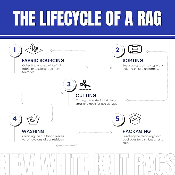 Premium White T-Shirt Cleaning Rags (25 lbs. Box) – White Cotton Rag for Cleaning, Staining, Painting, Oil, Grease & Dust Removal – Shop Rags Bulk for Multipurpose use