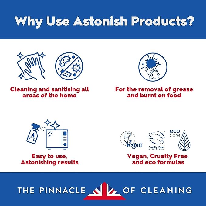 Astonish Streak Free Window & Glass Cleaner Spray Bottle With Vinegar For Deep Cleaning - Eucalyptus & Lemon Scented Home And Bathroom Cleaner - Vegan Cruelty Free Household Cleaning Supplies, 750ml