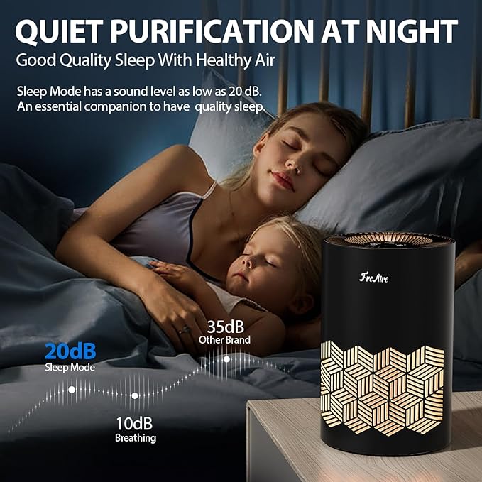 FreAire Air Purifiers for Bedroom Covers Up to 1086 Ftยฒ, Air Purifiers for Home, HEPA Air Purifier with Lights, Air Purifier Removes Dust Smoke Pollen Dander Smell, for Home/Pets/Bedroom (Black)