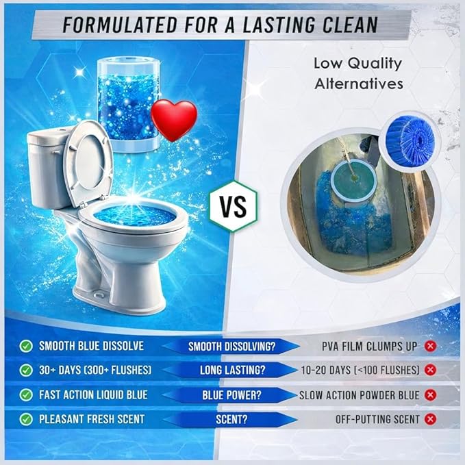 ZENVIVIO Automatic Toilet Bowl Cleaner Tablets, Blue Gel Toilet Tank Cleaners, Septic-Safe Hard Water Ring Stain Remover, Heavy Duty Toilet Deodorizer & Smell Eliminator, Fresh Scent, 12 Tabs