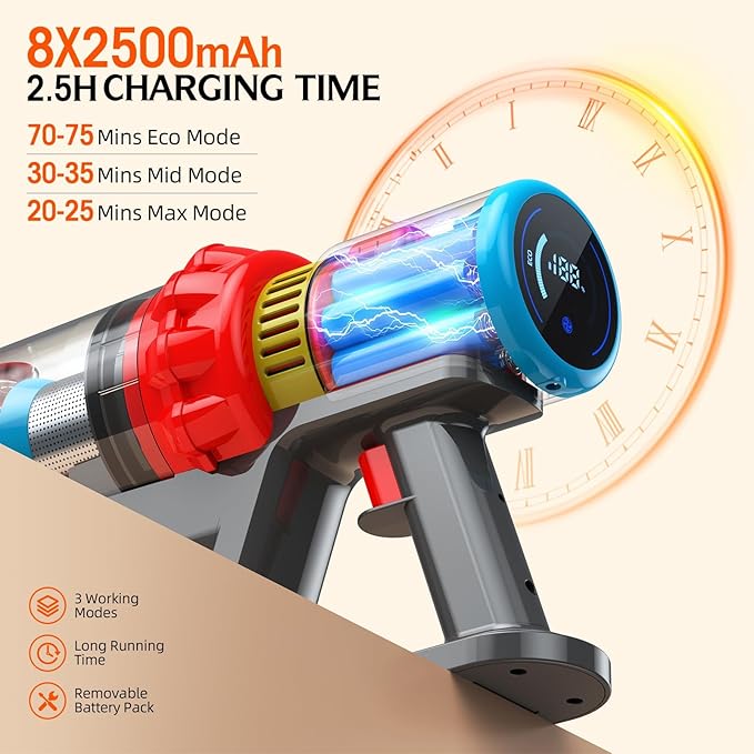 KZJKZJ Cordless Vacuum Cleaner, 550W 70Mins Powerful Suction Stick Vacuum, Anti-Tangle, Lightweight Vacuum Cleaner for Home, Rechargeable Vacuum Cordless for Hard Floor/Carpet/Pet Hair, LED Screen