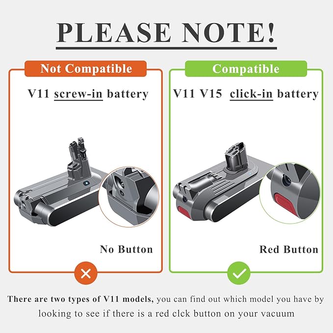 BOTKK Professional 8500mAh V15 Battery Replacement for Dyson V15 Detect/Detect Absolute/ V15s Detect Submarine/ SV22/ SV47/ V11 Click-in Vacuum Cleaners 2 Filters Included