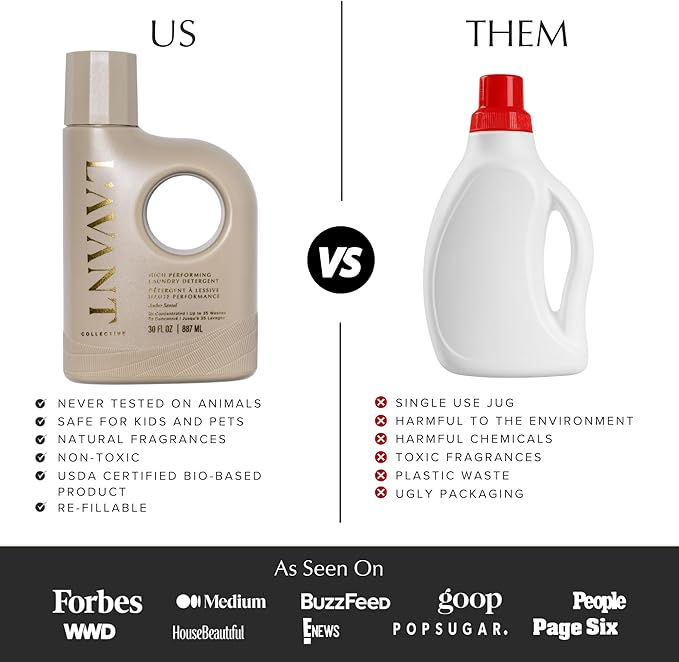 L'avant Collective High Performing Laundry Detergent Soap - Luxury Deep Cleaning & Powerful Odor Defense Ultra Concentrated Professional Wash 32 Oz (Ambre Santal)