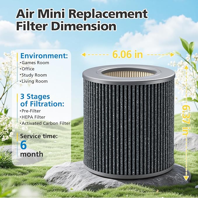 Air Mini PECO-HEPA Replacement Filter Compatible with Molekule Air Mini/Mini+ Air Purifier, Advanced 3-in-1 Filtration for 99.97% Air Pollutants, Odor and Smoke, Tri-Power Air Mini Air Filter, 2 Pack
