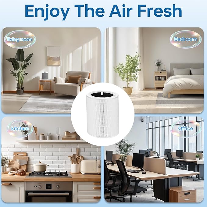 Core 600S Replacement Filter Compatible With Levoit Core 600s, 3-In-1 High-Efficiency Filter And Activated Carbon Filter, Part#Core 600S-Rf for Home Dust/Smoke Odors/Pet Dander Removing, 2Pack, White