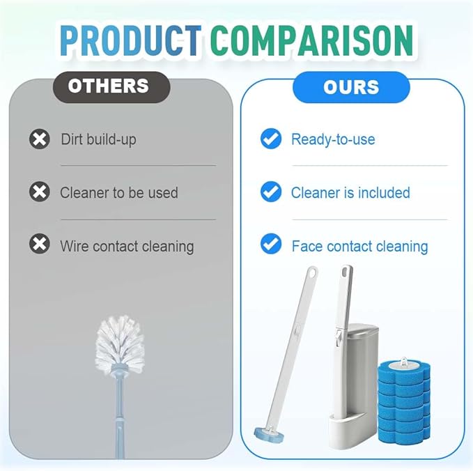 Disposable Toilet Brush, Disposable Toilet Cleaning Tool Set with Holder & Refills, Toilet Brush Holder with Extended Handle and 18 Pcs Brush Refills for Bathroom (White)