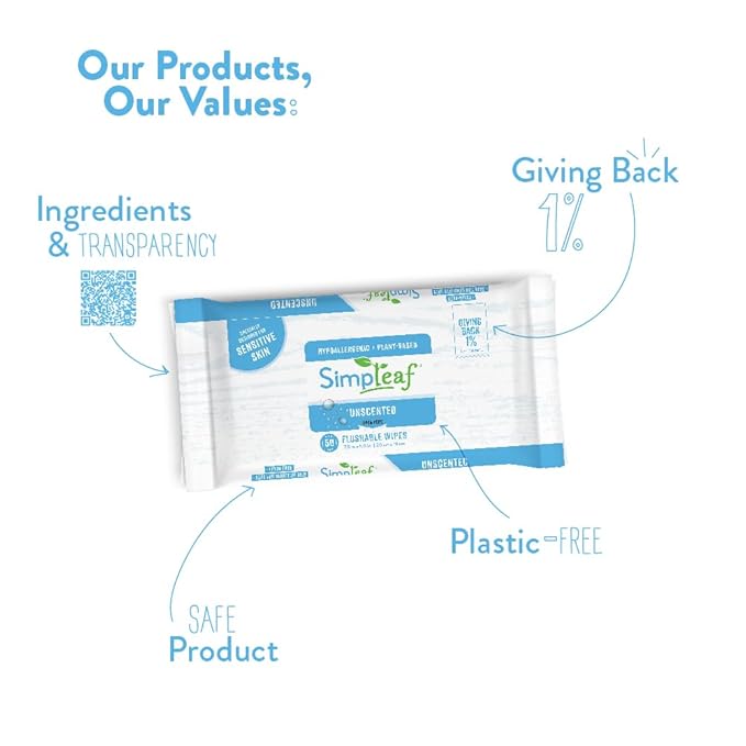 Simpleaf Flushable Wet Wipes Unscented | Plastic Free, Paraben & Alcohol Free | Hypoallergenic & Safe for Sensitive Skin | Soothing Aloe Formula | Adult Toilet Wipes (12 x 50 Counts Pack) 600 Counts