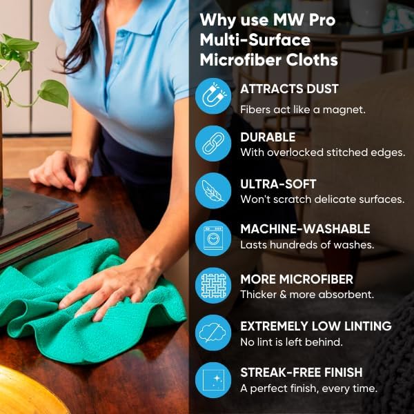 MW Pro Microfiber Cleaning Cloth | Red (12 Pack) | Size 16" x 16" | All Purpose Microfiber Towels - Clean, Dust, Polish, Scrub, Absorbent