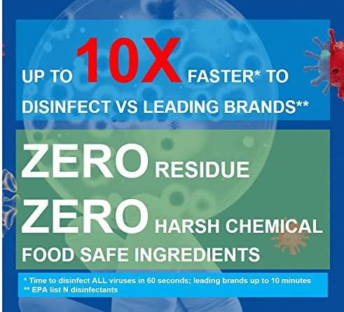 Purefypro Disinfectant Airesol Spray (14oz, 2 Pack) Eliminate 99.9999% Norovirus, HIV, Hepatitis, Flu, Monkeypox Viruses, MRSA, VRE, E Coli, Fungi. No Residue. No Rinse. Suitable for All Surfaces.