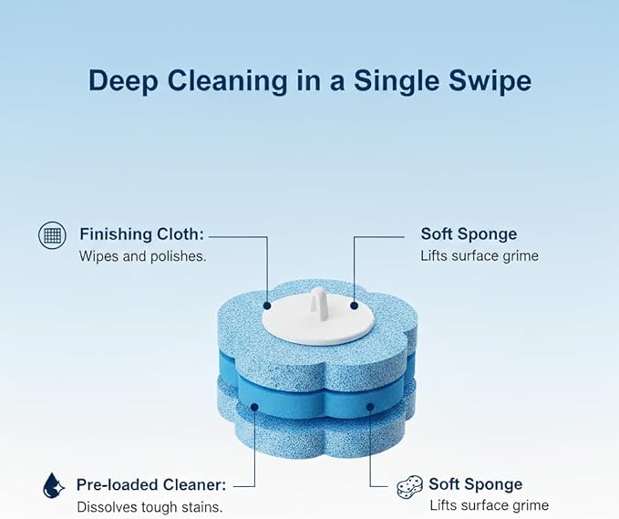 Disposable Toilet Brush for Bathroom Cleaning, Toilet Brush and Holder Set, Deep Cleaning Toilet Bowl Cleaner with Replaceable Heads, Hygienic Storage Design (Replacement Heads - 24pcs Yellow)
