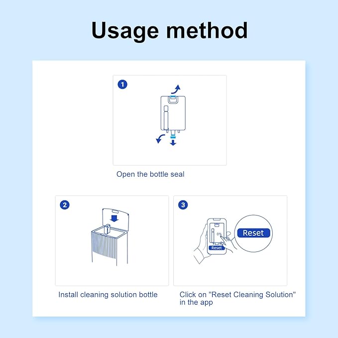 Compatible with Dreame Cleaning Solution, Multi-Surface Floor Cleaning Solution Compatible with Dreame L20 Ultra Robot Vacuum (15.87 Fl Oz) (1 bottle)
