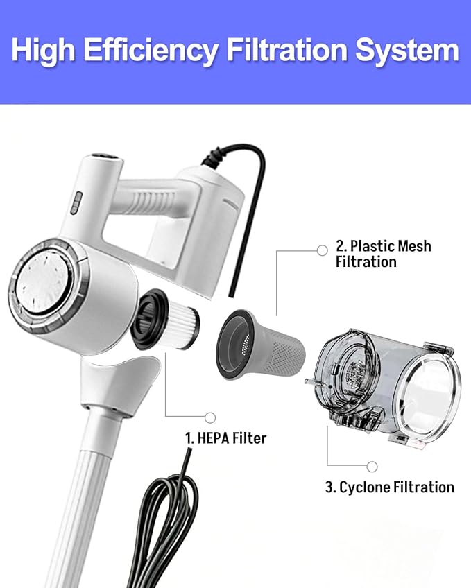 Aivacod Corded Stick Vacuum Cleaner with 33 Feet Long Power Cable, 600W 17Kpa Handheld Vacuum Cleaner for Home, 1.5L Dust Cup, Removable Tube, HEPA Filter, for Hard Floor, Tiles