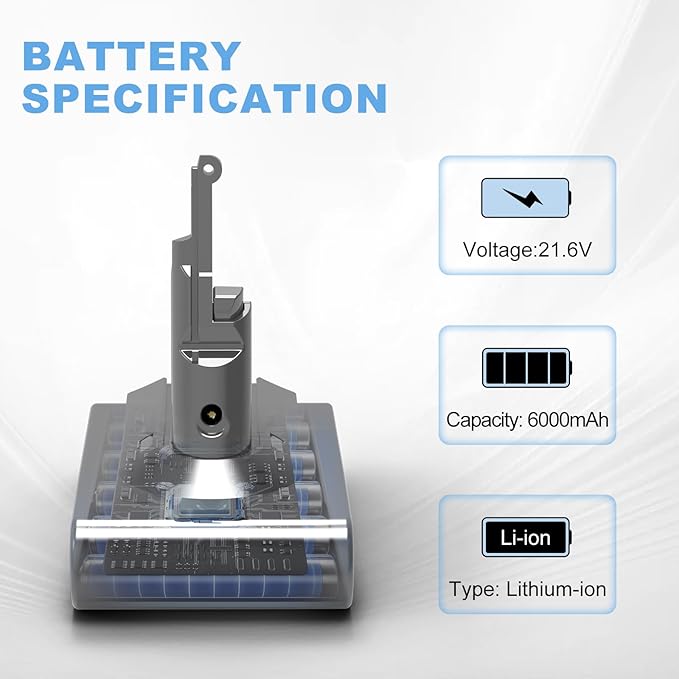 BECDXPal 21.6V 6000mAh V8 Battery Replacement for Dyson V8 Compatible with SV10 V8 Animal/Motorhead/Absolute/Carbon Fiber/Fluffy Vacuum Cleaners