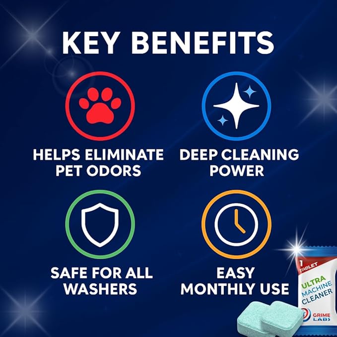Washing Machine Cleaner Ultra – Pet Owners Edition | Deep Cleaning & Freshening | Removes Odors & Residue from Pet Laundry | Front & Top Load Washers HE Supported | 24 Tablets 1 Year Supply GRIME LABS
