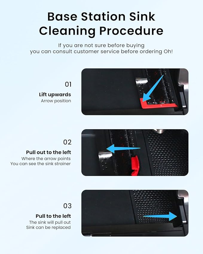 2 Pack Replacement Parts For Roborock S7 Max Ultra Robot Vacuum Cleaner Accessories Kits, 1 High-Speed Cleaning Brush, 1 Dock Station Water Filter (Only For Roborock S7 Max Ultra Accessories)