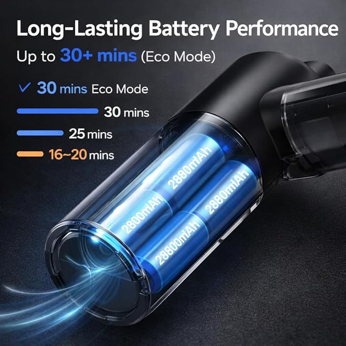 Mottinhill Handheld Vacuum Cordless with High Power Suction, Car Vacuum Portable Cordless, 3-Speed Control Mini Car Vacuum Cleaner for Car, Home & Office, USB-C Rechargeable, Transparent Black – D120