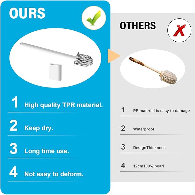 Toilet Bowl Brush and Holder Set, Flexible Silicone Bristles with Detachable Handle, Compact RV and Bathroom Toilet Brush (2 Black 2 White)