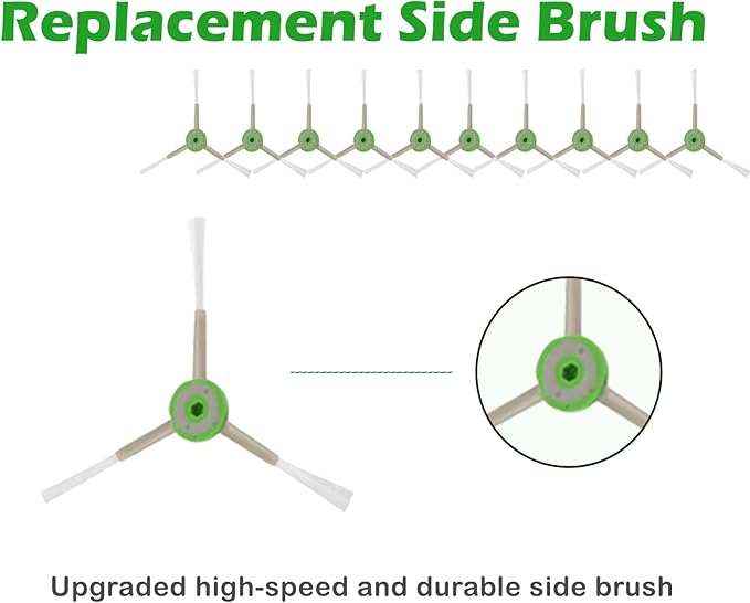 Dovlazm Replacement Parts for iRobot Roomba i7 i7+ i3 i3+ i4 i6 i6+ i8 i8+/Plus E5 E6 E7 J7 i5+j5+ I,E &J Series Vacuum Cleaner,2 Set Roller Brushes 8 Filters 8 vacuum bags 10 Side Brushes