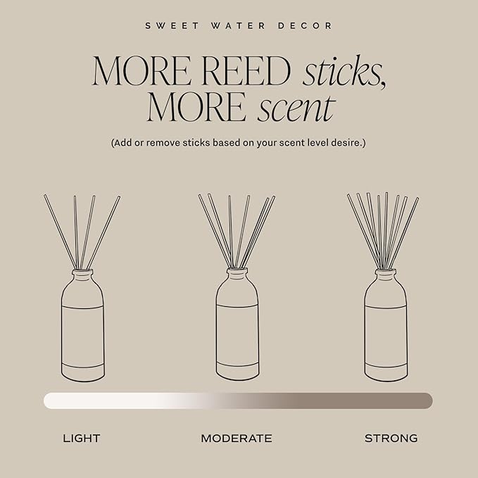Sweet Water Decor Sandalwood Rose Reed Diffuser Set - Rose, Wood, Amber, Vanilla, & Musk Scented Diffusers - Scent Diffusers for Home, Long Lasting Fragrance, Made in The USA