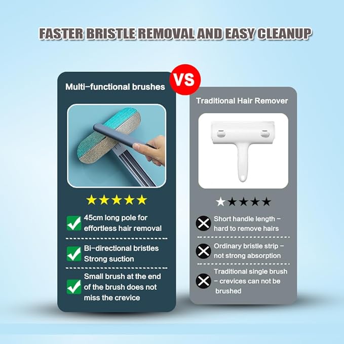 Pet Hair Remover and Reusable Cat and Dog Hair Remover for Furniture, Couch, Carpet, Clothes, Car Seats or Bedding, Reusable Lint Brush, Perfect Dog and Cat Fur Remover Tool