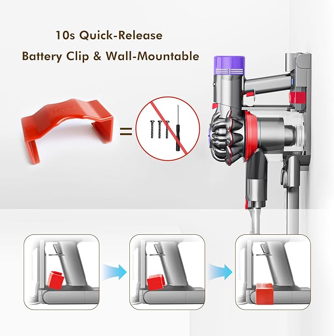LiLeading 70 Minutes Exclusive Swappable V8 Battery, Compatible with Dyson V8 Animal/Absolute/Motorhead/Fluffy, Includes 2 Filters