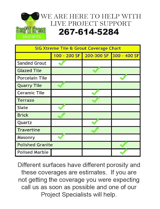 Seal It Green Xtreme Heavy Duty Grout Sealer-Breathe Easy, Stain Block Technology.Odorless,Non-Toxic,Zero VOC-Seals & Protects. Lasts 5+ Yrs. 400+ SF Coverage