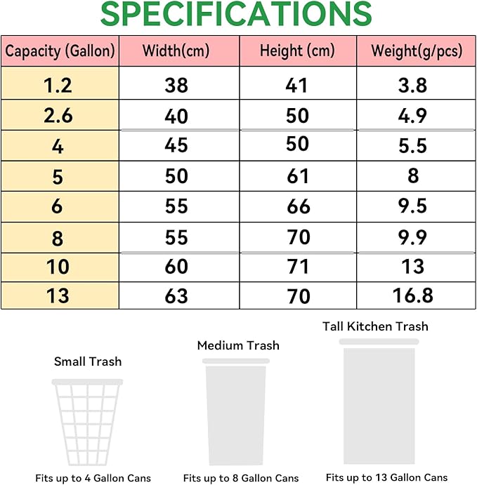 4 Gallon Trash Bag Drawstring, Small Garbage Bags, 1.2Mil Thickness, 45 * 50cm, 5.5g/pcs, Pack of 60 Pcs, Unscented, Black