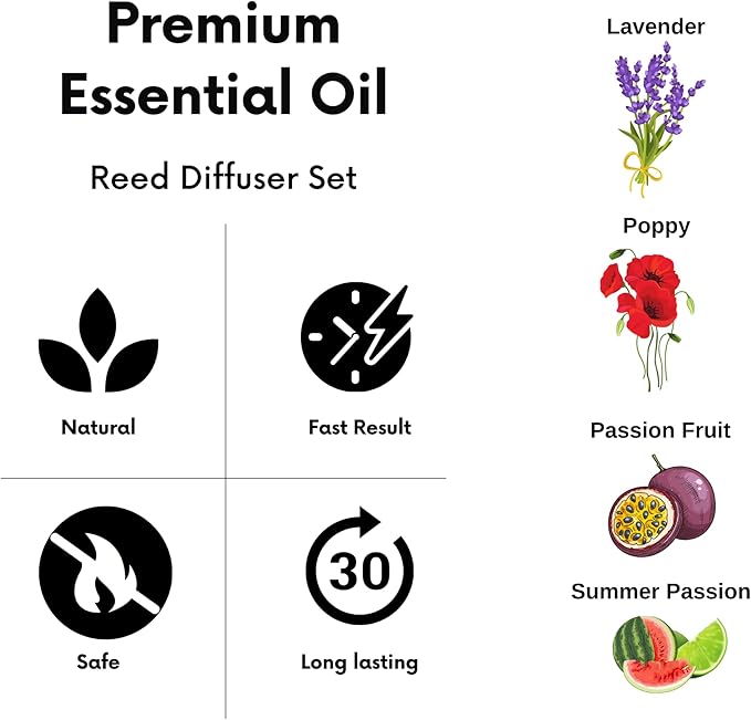 Air Jungles Passion Fruit Scent Reed Diffuser Set with Sticks 3.4 fl oz (Pack of 3), Long-Lasting Essential Oil Air Freshener for Bathroom, Office, Gym, and Bedroom Fragrance Freshener