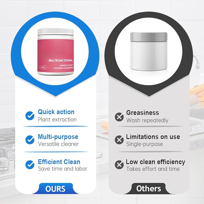 All-Purpose Household Cleaners Set with Spone & Cleaning Cloth, Strong Power Multi-Purpose Cleaning Paste for Removeing Oil Stains, Effective Cooktop Cleaner for Kitchen Utensils Polishing
