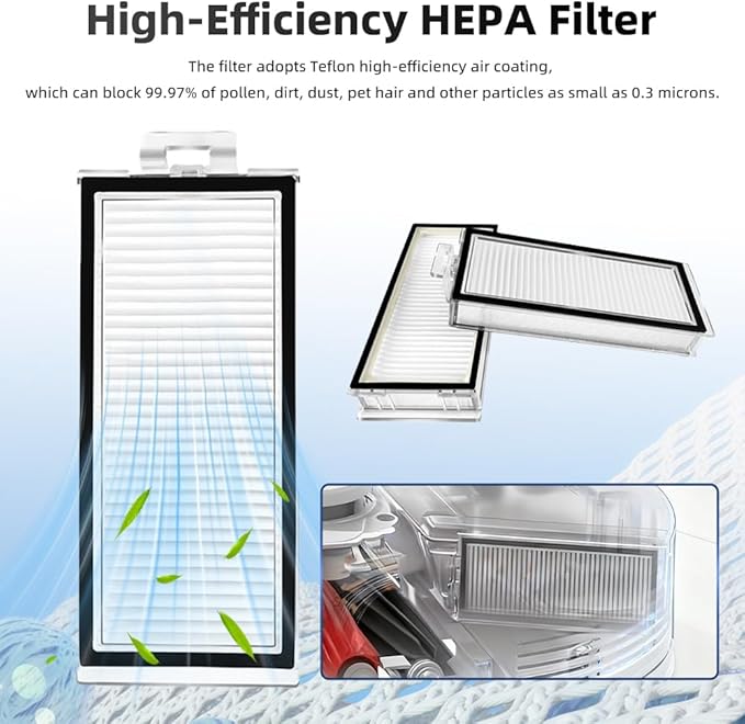 24Pcs Q5 MAX+ Accessories Kit Replacement Compatible with Roborock Q5 MAX+ /Q5 Pro+ /Q8 Max+ Robot Vacuum, 2 Main Brush, 4 Mop Cloth Pads, 6 Side Brushes, 4 HEPA Filters,6 Dust Bag, 1 Cleaning Tool