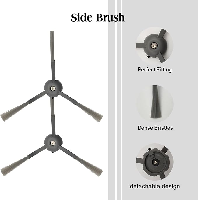 Replacement Part for Eufy L60/ L60 SES/ L50/ L50 SES Robot Vacuum Cleaner,1Rubber Main Brush,4Filters,4Side Brush,6Dust Bag,1Cleaning Brush,1Screwdriver.