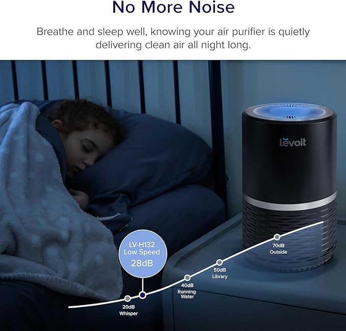 LEVOIT Air Purifiers for Home, AHAM VERIFIDE, High-Efficiency Filter for Smoke, Dust, Pollen, and Odors in Bedroom, Office, or Nursery, Optional Night Light, Quiet Operation, LV-H132, Black