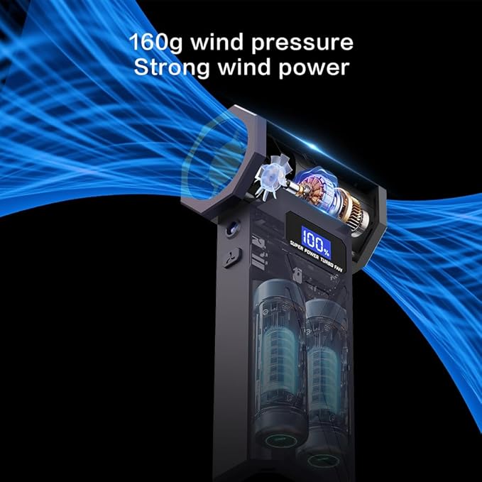 Nuoirjg 2-in-1 Air Duster and Vacuum Cleaner, 110000RPM Electric Blower with Screen Display and LED Lights, 4-Gear Adjustable Power,Dust Blower for Computer, Keyboard, House, Outdoor and Car