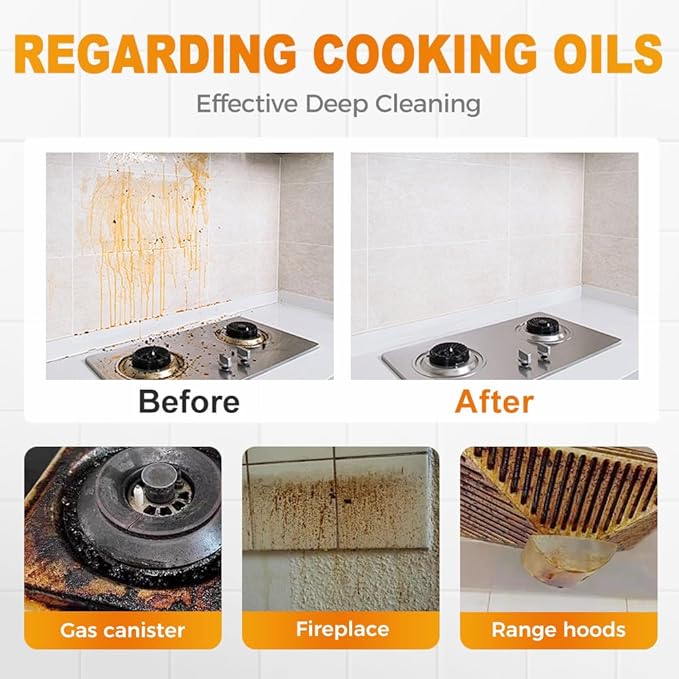 Stubborn Stains Cleaner, 2025 Upgraded Powerful kitchen Degreaser, Multipurpose Stain Removal Cleaners, Stove Cleaner for Gas Stove Top, Kitchen, Bath Shower Glass (6, Two Sets)
