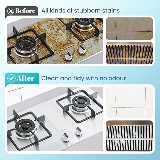 Spray Splash Cleaner, 2025 New Multi-Purpose Handheld Degreaser, Upgraded Foam Sprays for Ovens, Easy-To-Use Rust Remover for Kitchenware, Grime Remover Spray for Home Family (3)