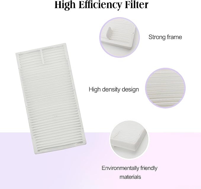 Replacement Accessories for Robot Vacuum,1Rubber Main Brush,4Mop Pads,2Filters,4Side Brush;2Rubber Main Brush,4Mop Pads,4Filters,6Side Brush. (17, E20)