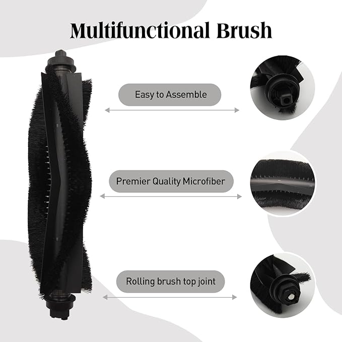 Replacement Part for Eufy L60/ L60 SES/ L50/ L50 SES Robot Vacuum Cleaner,1Rubber Main Brush,4Filters,4Side Brush,6Dust Bag,1Cleaning Brush,1Screwdriver.