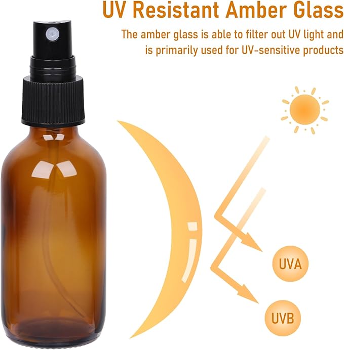2 oz Glass Spray Bottles with Fine Mist Sprayer 2Pack, 60ml Small Amber Glass Spray Bottles 2 oz for Perfumes,Cleaning Products,Pet Spray (2fl.oz, Set of 2)