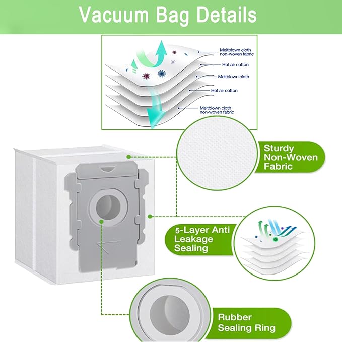 Replacement Parts for iRobot Roomba E5 E6 E7 i2 i3 i3+i4 i4+ i5 i5+ i6 i6+ i7 i7+ i8 i8+/Plus i1 E i j Series Robot Vacuum,1 sets of multi-surface roller brushes 4 Vacuum bags 4 filters 4 side brushes
