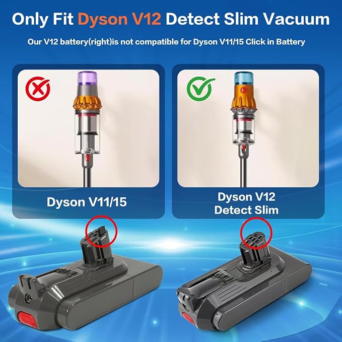 YAYA-Bechine Replacement for 3500mAh V12 Battery for DysV12 Detect Vacuum Series Including Slim, Absolute, Fluffy Series, SV46 Vacuum Cleaner Battery Part No. 965470-01 (Does not fit SV12 V10 V11)