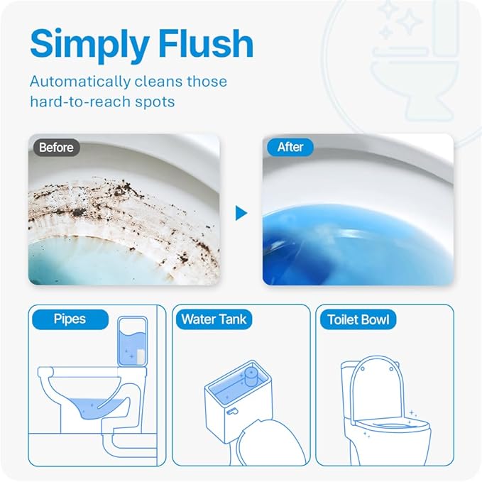 Fresh & Fresh Automatic Toilet Bowl Cleaners (Sky Blue) - 6 Bottles(UPTO 2500 FLUSHES/Bottle), Commercial and Residential Toilet Cleaner 3-4 MONTH Lasting Toilet Bowl Cleaner Bottle